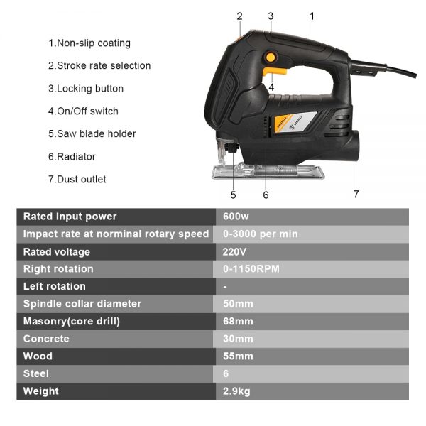 DEKO Jig Saw Variable Speed​ Electric Saw with 1 Piece Blades, 2 Carbon Brushes, 1 Metal Ruler, 1 Allen Wrench Jigsaw Power Tool - Image 5