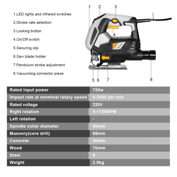 DEKO Jig Saw Variable Speed​ Electric Saw with 1 Piece Blades, 2 Carbon Brushes, 1 Metal Ruler, 1 Allen Wrench Jigsaw Power Tool - Image 6