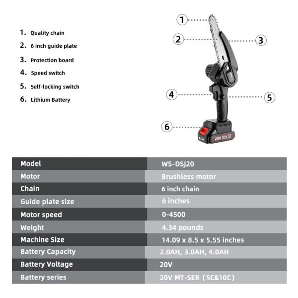 WOSAI 20V MT-Series 6 Inch Brushless chain saw Cordless Mini Handheld Pruning Saw Portable Woodworking Electric Saw Cutting Tool - Image 3