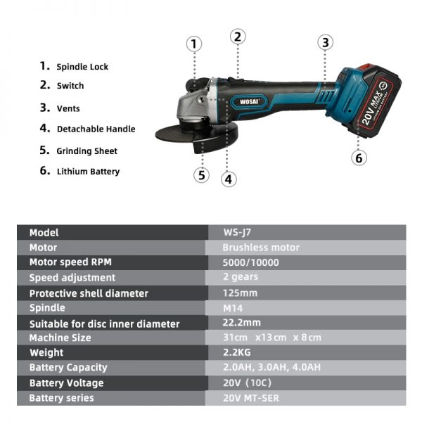 WOSAI M14 Cordless Angle Grinder 20V Lithium-Ion Grinding Machine Cutting Electric Angle Grinder Grinding Brushless Power Tool - Image 3