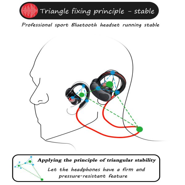 Wireless Sport Earphones Bluetooth - Image 5