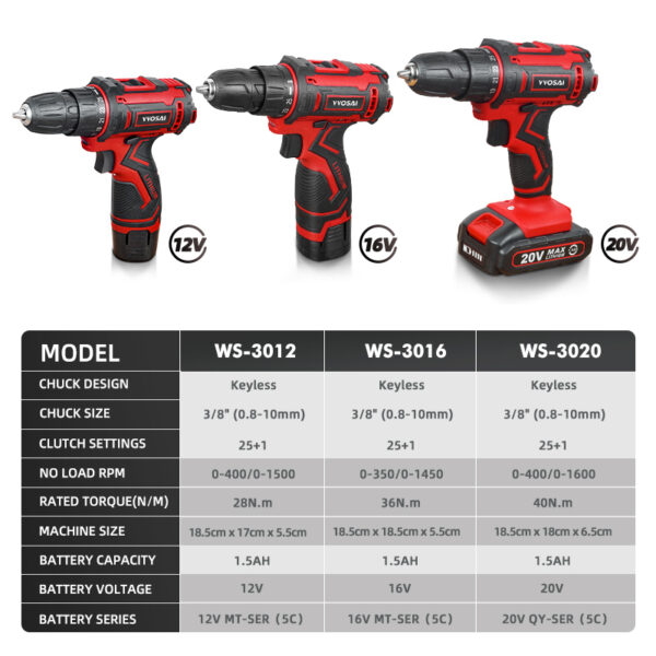 Cordless Drill Electric Screwdriver - Image 3